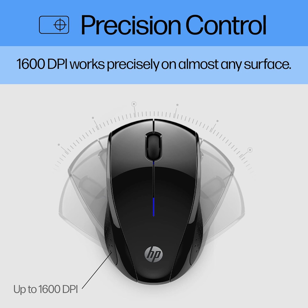 HP X3000 G2 Wireless Mouse - Ambidextrous 3-Button Control, & Scroll Wheel Multi