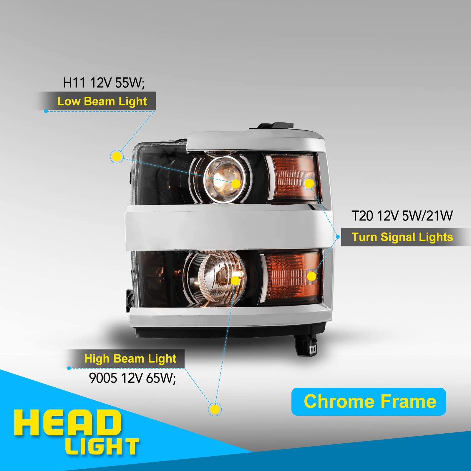 Projector Headlights For 2015-2019 Chevy Silverado 2500 3500 HD Lamp 1 Pair