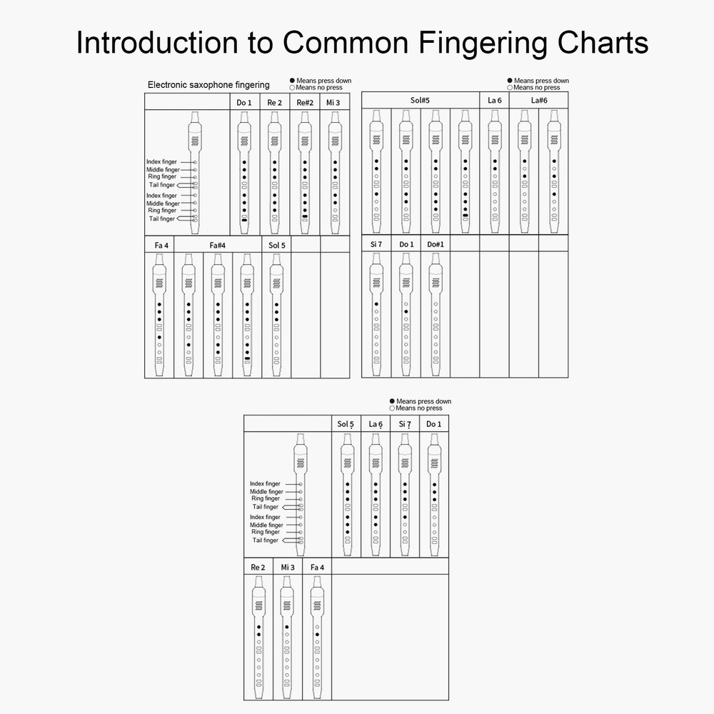 Digital Wind Instrument Mini Electronic Wind Instrument With MIDI Function⭐