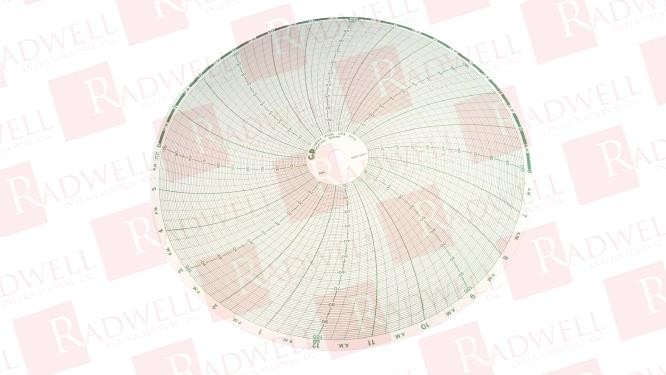 CHART POOL 862041 / 862041 (NEW IN BOX)