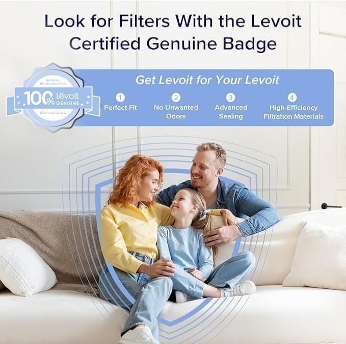 LV-H132 Air Purifier Replacement Filter 3-in-1 Activated Carbon High-Efficiency