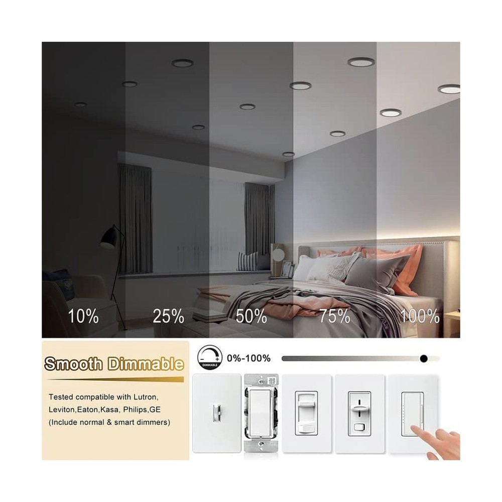 ETL 7 Inch Small LED Flush Mount Ceiling Light Dimmable,5000k Daylight Ultra ...
