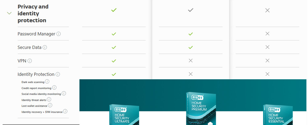 ESET Home Security Essential 1 Year 5 Device - USA