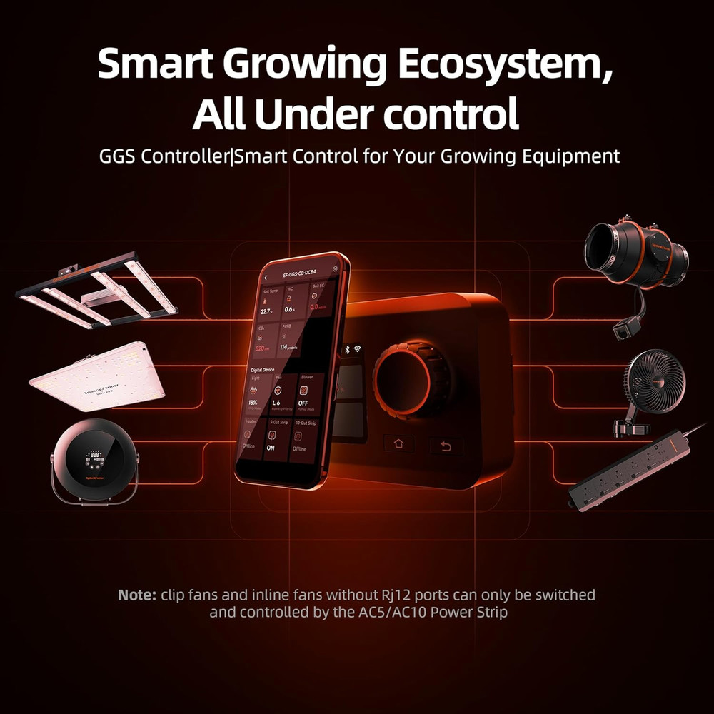 GGS Controller Kits, Smart Environmental Controller, Temp Humid Light Sensor and