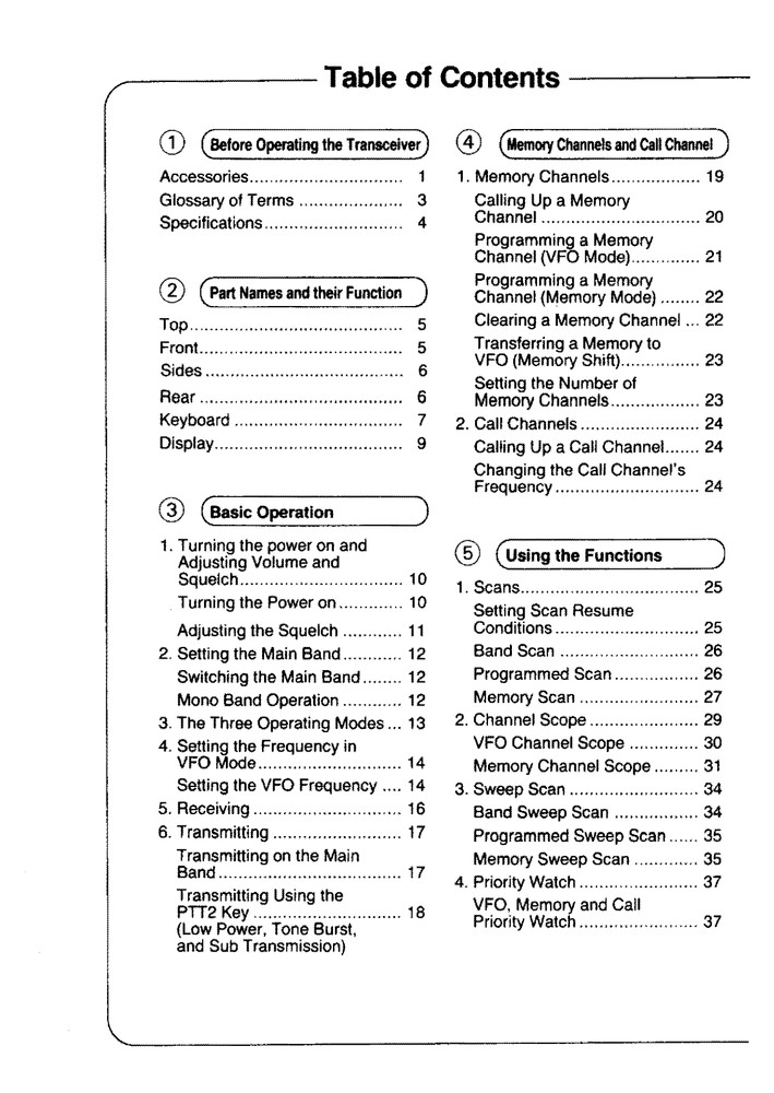 Alinco DJ-G5 T/E Transceiver Instruction Manual 71 Pages Operating Guide