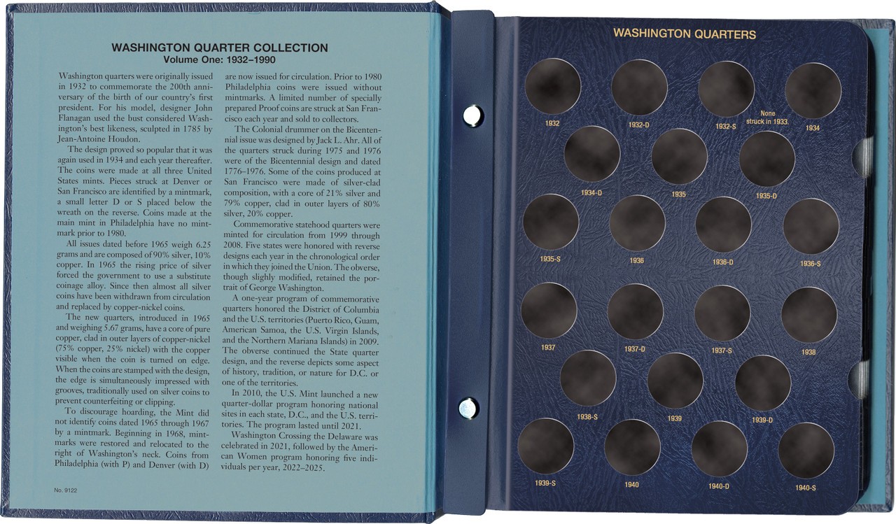 Washington Quarter Set – Guide Book + 2 Whitman Albums 1932–1998 Collection