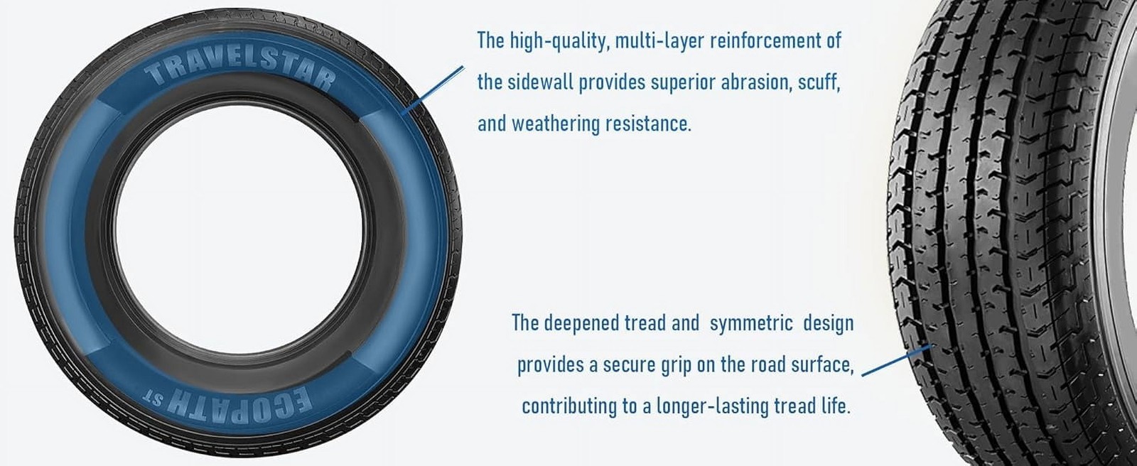 Set of 4 ST205/75R15 Trailer Tires Travelstar Ecopath ST 107/102M 8Ply 205 75 15