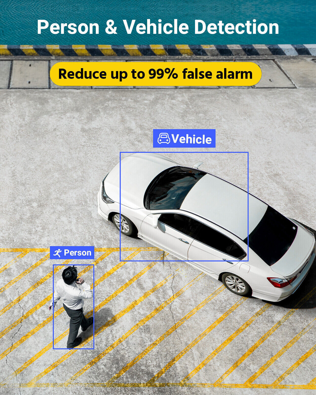 ANNKE 8CH 5MP Lite DVR Outdoor 1080P Security Camera System AI Detection H.265+