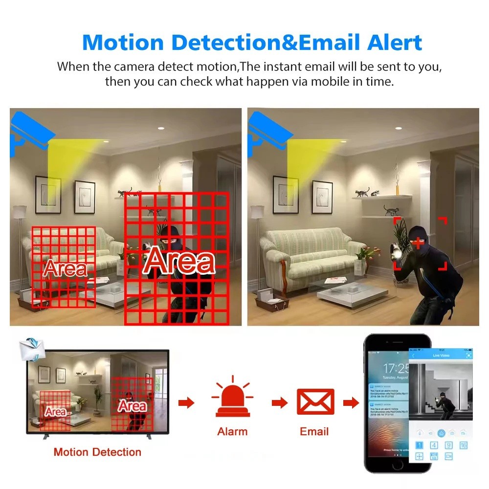 4K 8CH DVR Security Video Record Human Detection Smart Playback APP H.265+