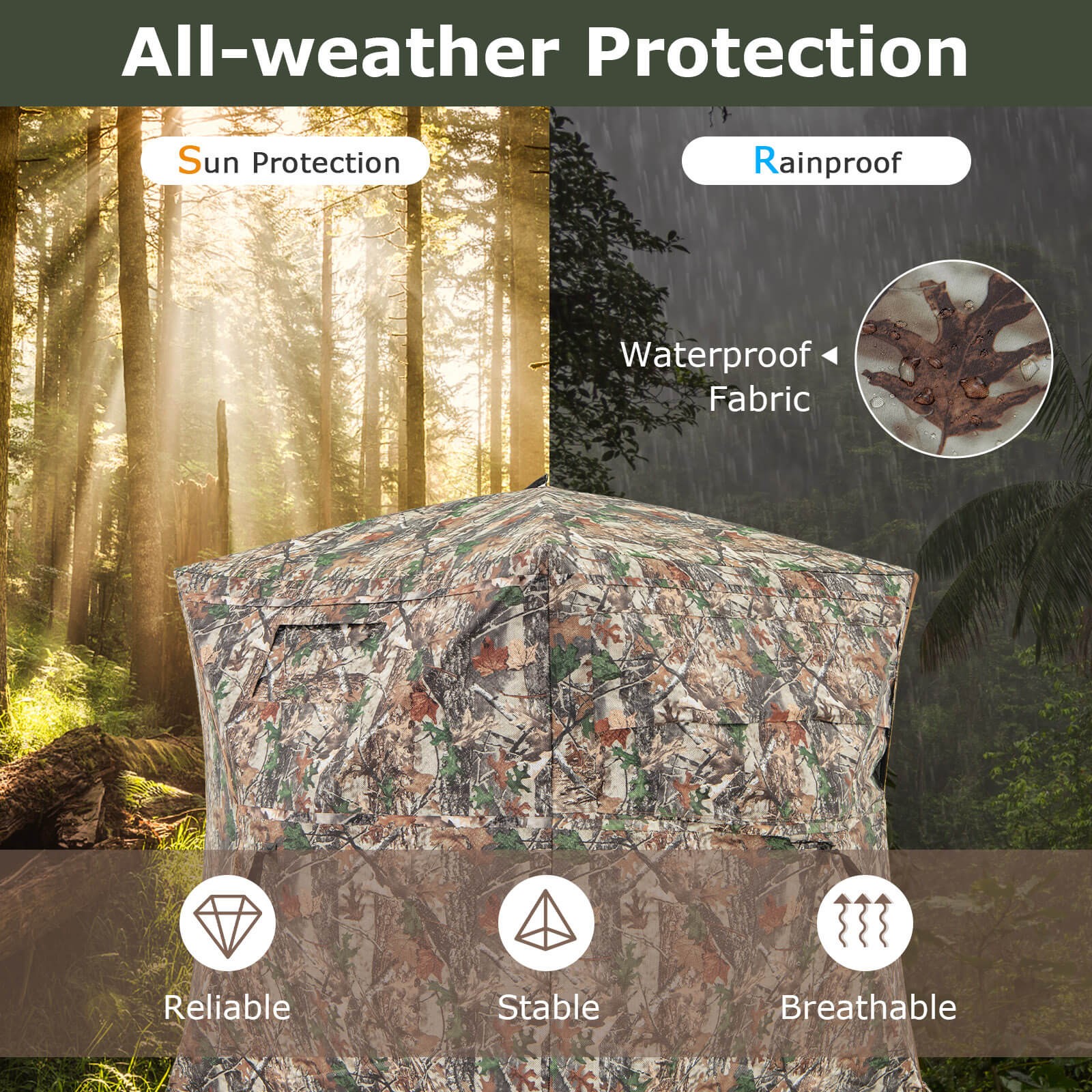 360° One-Way See-Through Hunting Blind with Full-Open Door Portable Carry Bag
