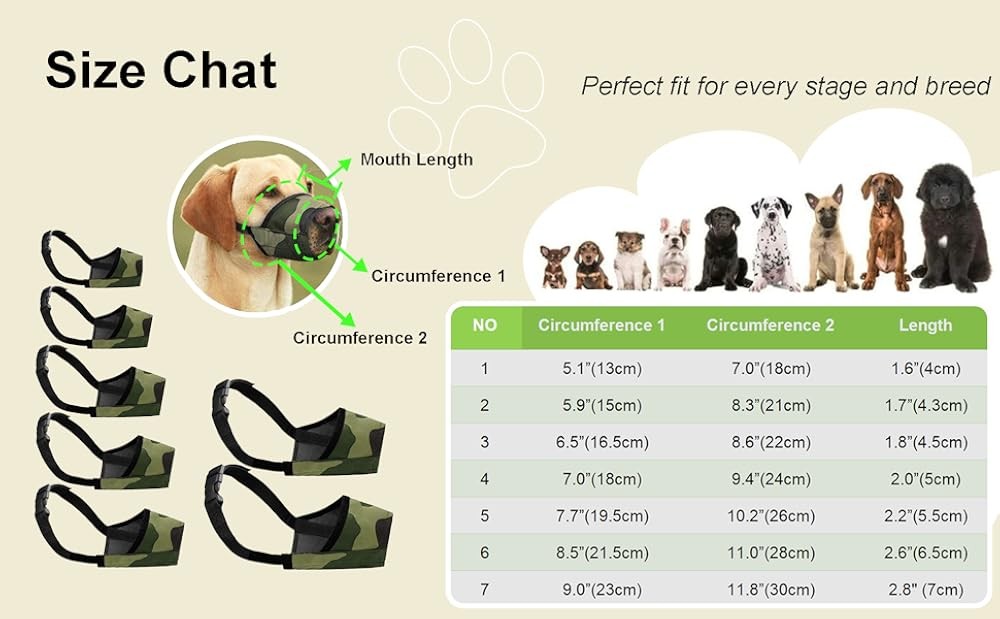 Dog Muzzles Suit, Adjustable Breathable Safety Small Medium Lar Extra