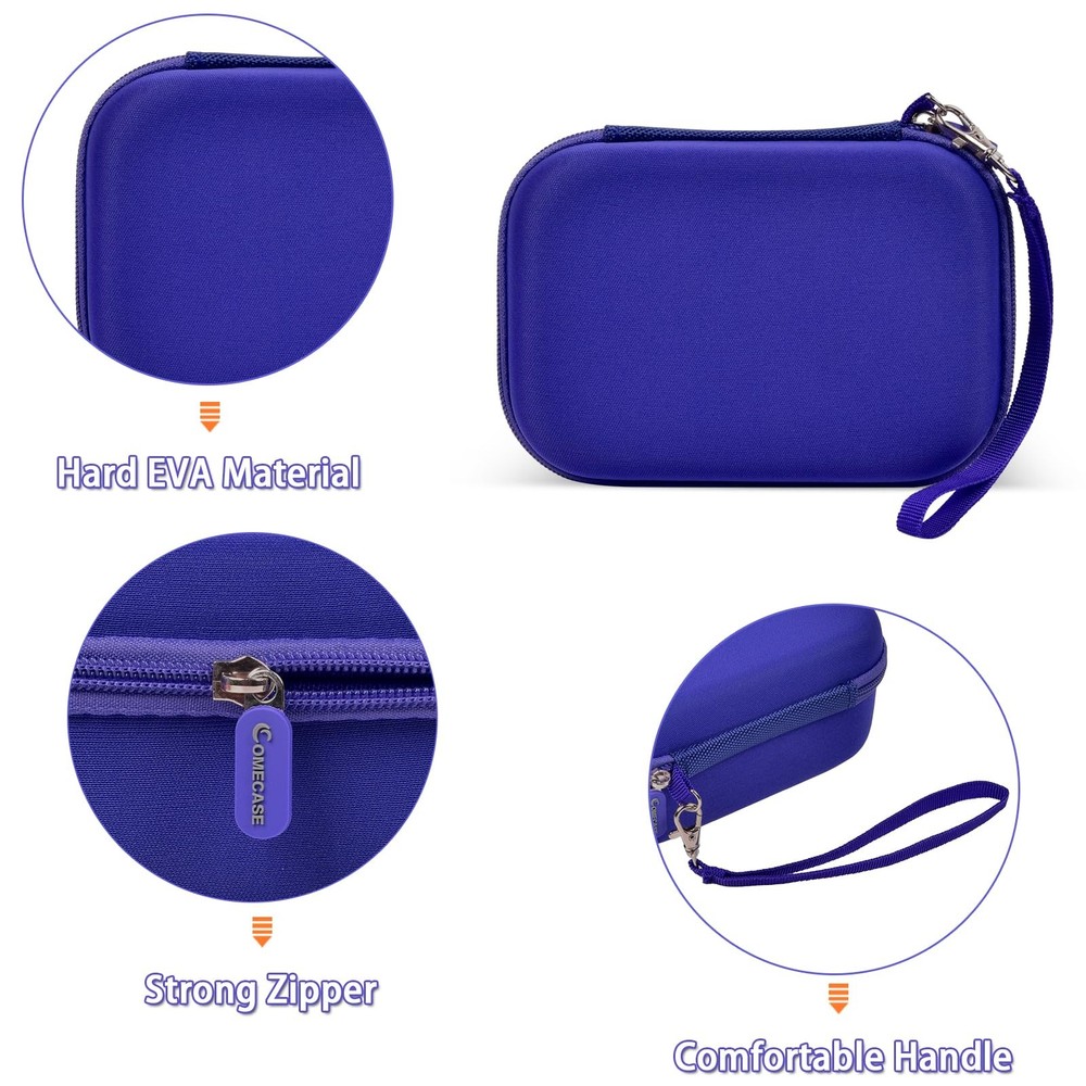 USB Flash Drive Case, Thumb Drive, Memory Card SD SDXC SDHC Large, Blue