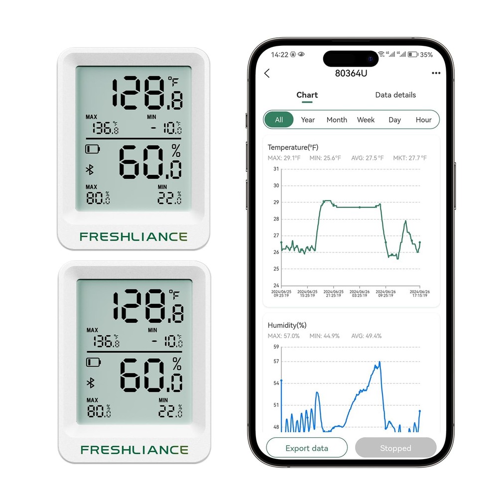 Freshliance Bluetooth Temperature Humidity Data Logger Recorder, 2 PACK