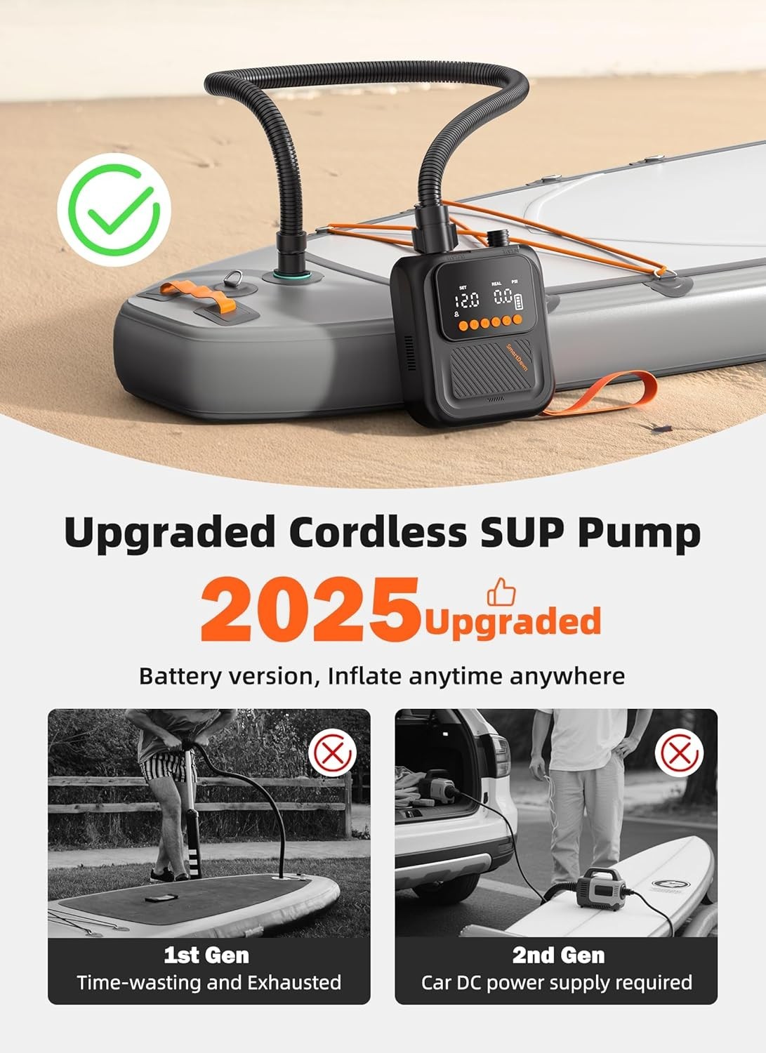 Rechargeable Paddle Board Pump, 2025 Portable SUP Air Pump with Dual Stage Infla