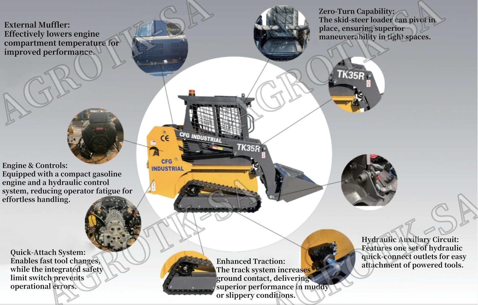 CFG 1.5 Ton Mini Compact Crawler Track Skid Steer Loader EPA Gas Engine Vertical