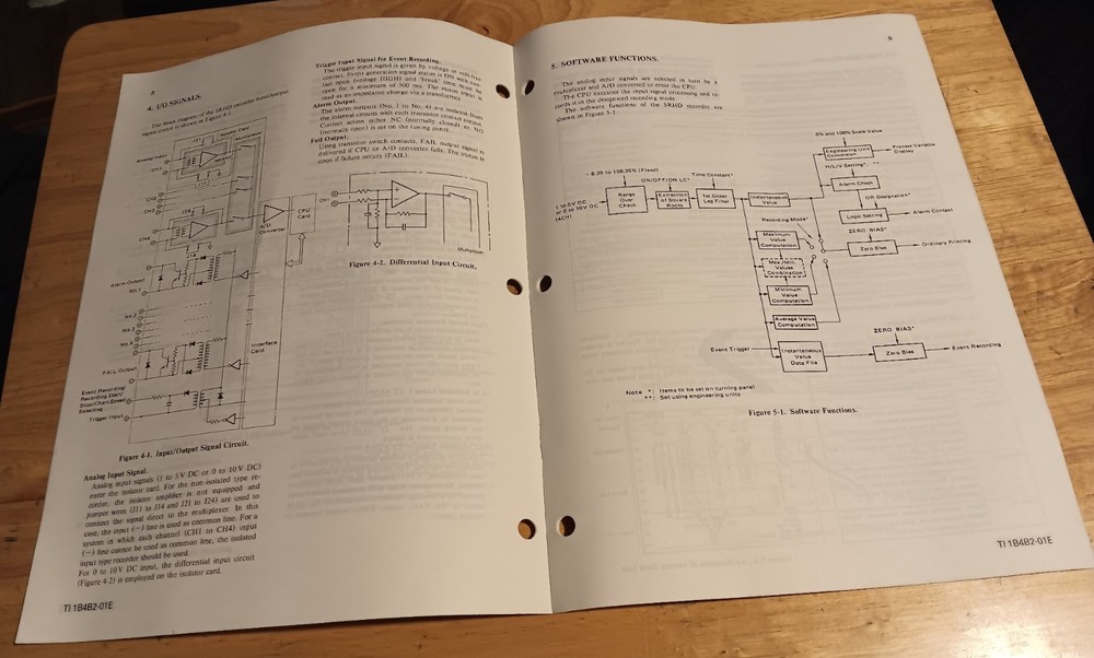 Yokogawa Model SRHD (Style E) Intelligent Recorder Technical Information