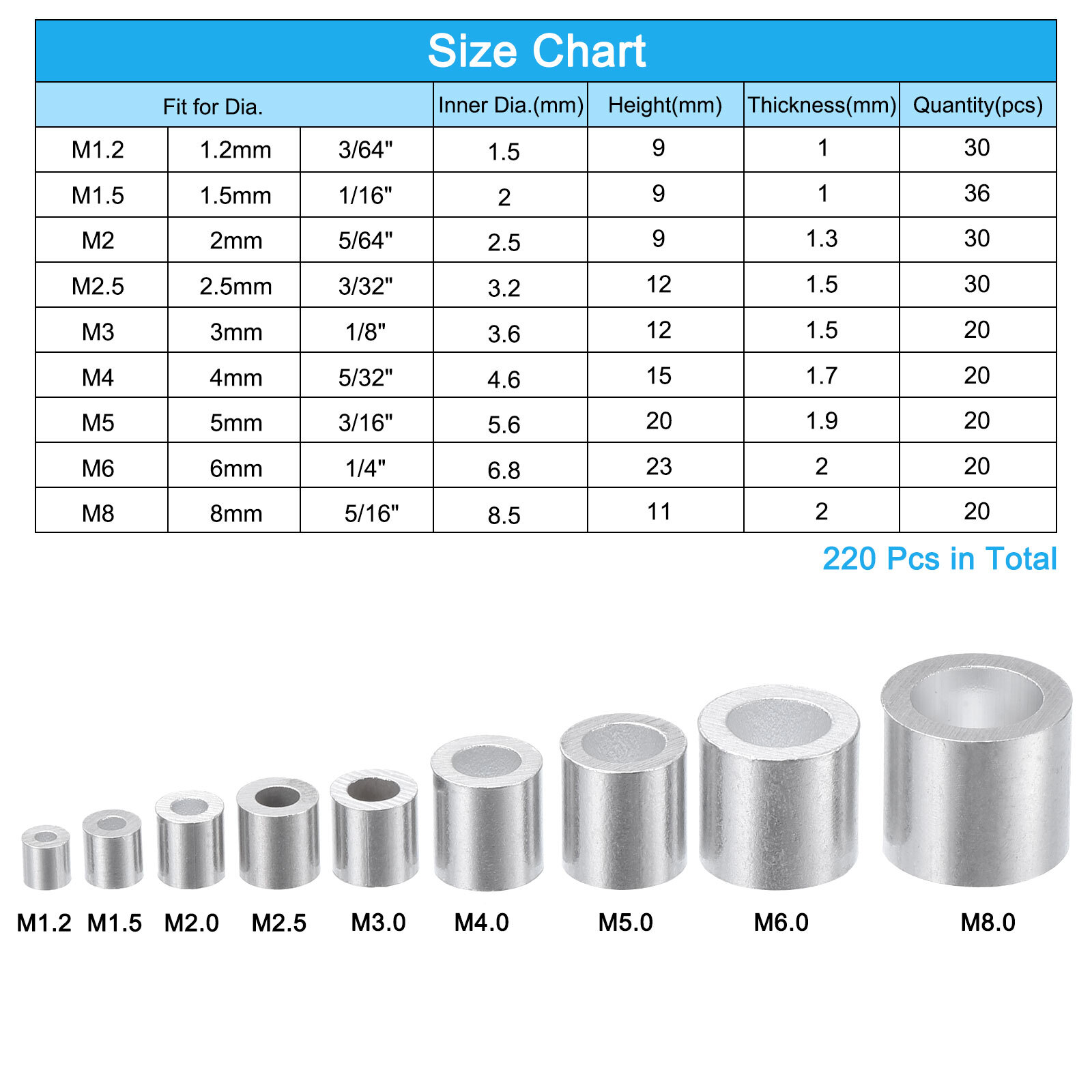 220pcs Aluminum Crimping Wire Rope Stop Sleeve 9 Size 3/64"-5/16" Round Ferrule
