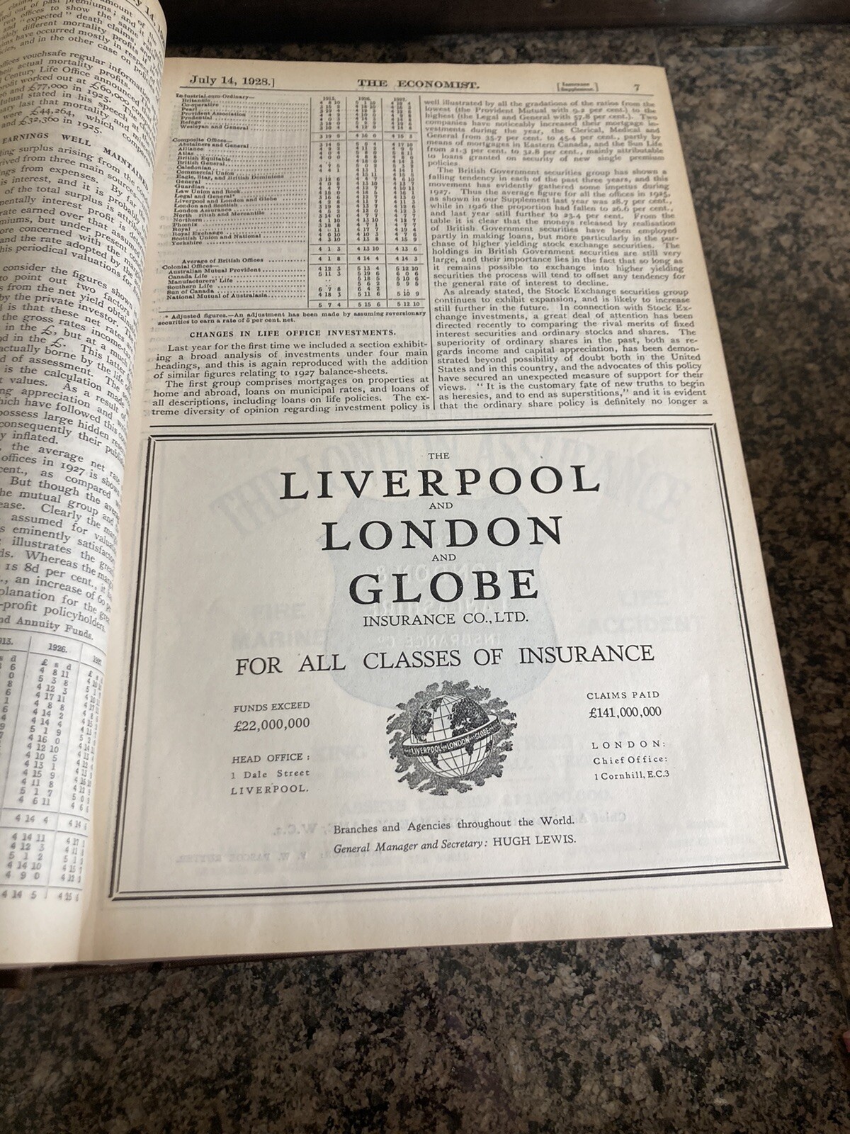 Stunning Bounded The Economist Magazine (Multiple Selections) 1927-1998