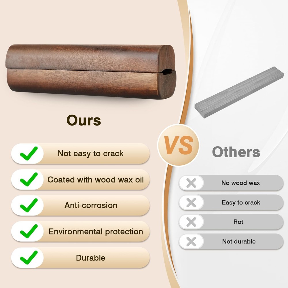 "Wooden Handle Replacement for Large Green Egg Accessories, Includes Screws"