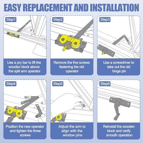 Split Arm Operator (Right Hand) with Handle Easy Replacement Black Right Hand