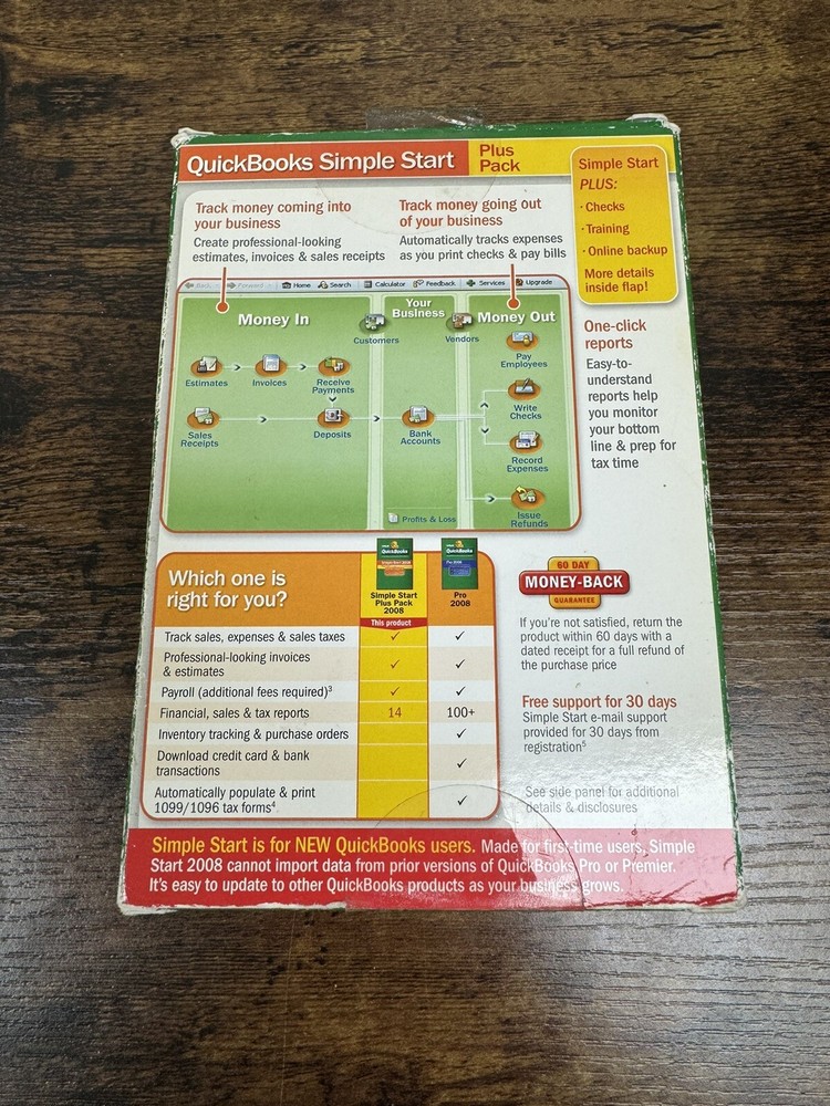 INTUIT QUICKBOOKS PRO 2008 FOR WINDOWS