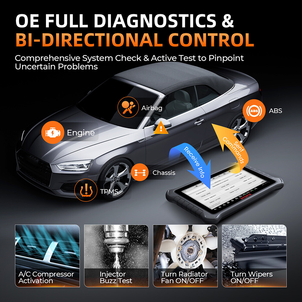 2024 OTOFIX D1 PRO OBD2 Bidirectional Scanner Full System Diagnostic Key Coding