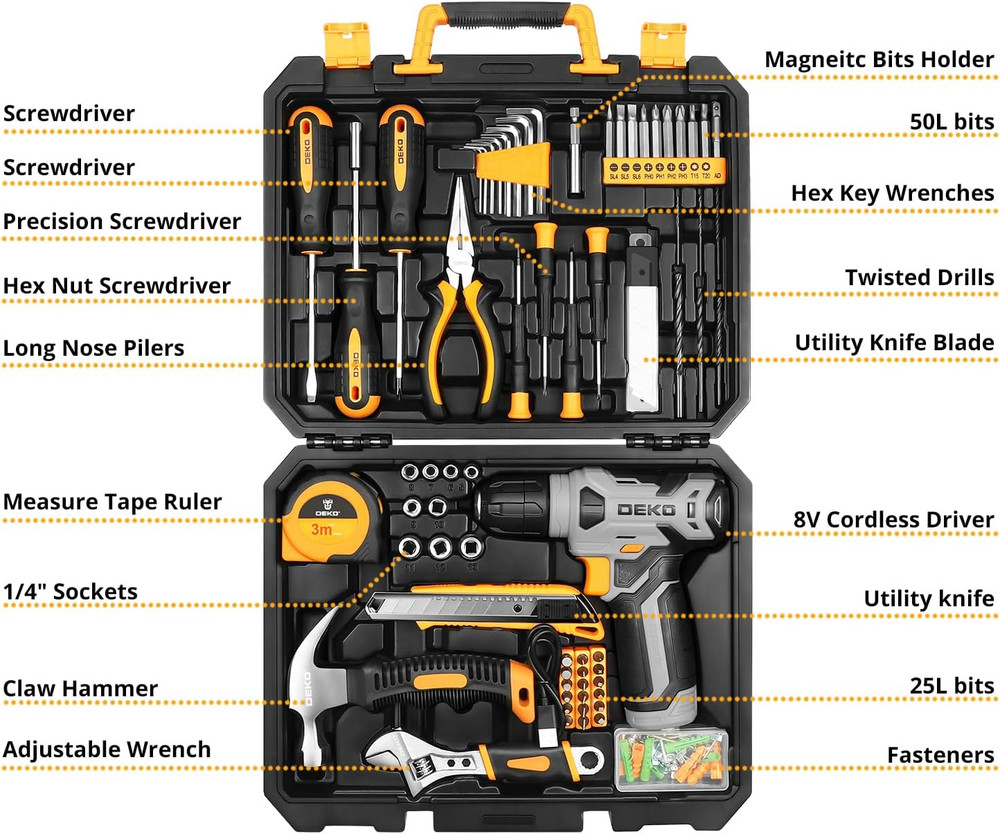 Tool Set：Tool Kit with 8V Cordless Drill,Tool Box with Drill,Hand Drill Set for