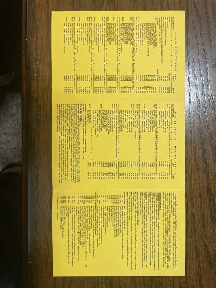Space Shuttle Flight Information Card STS-68 Endeavour OV-105