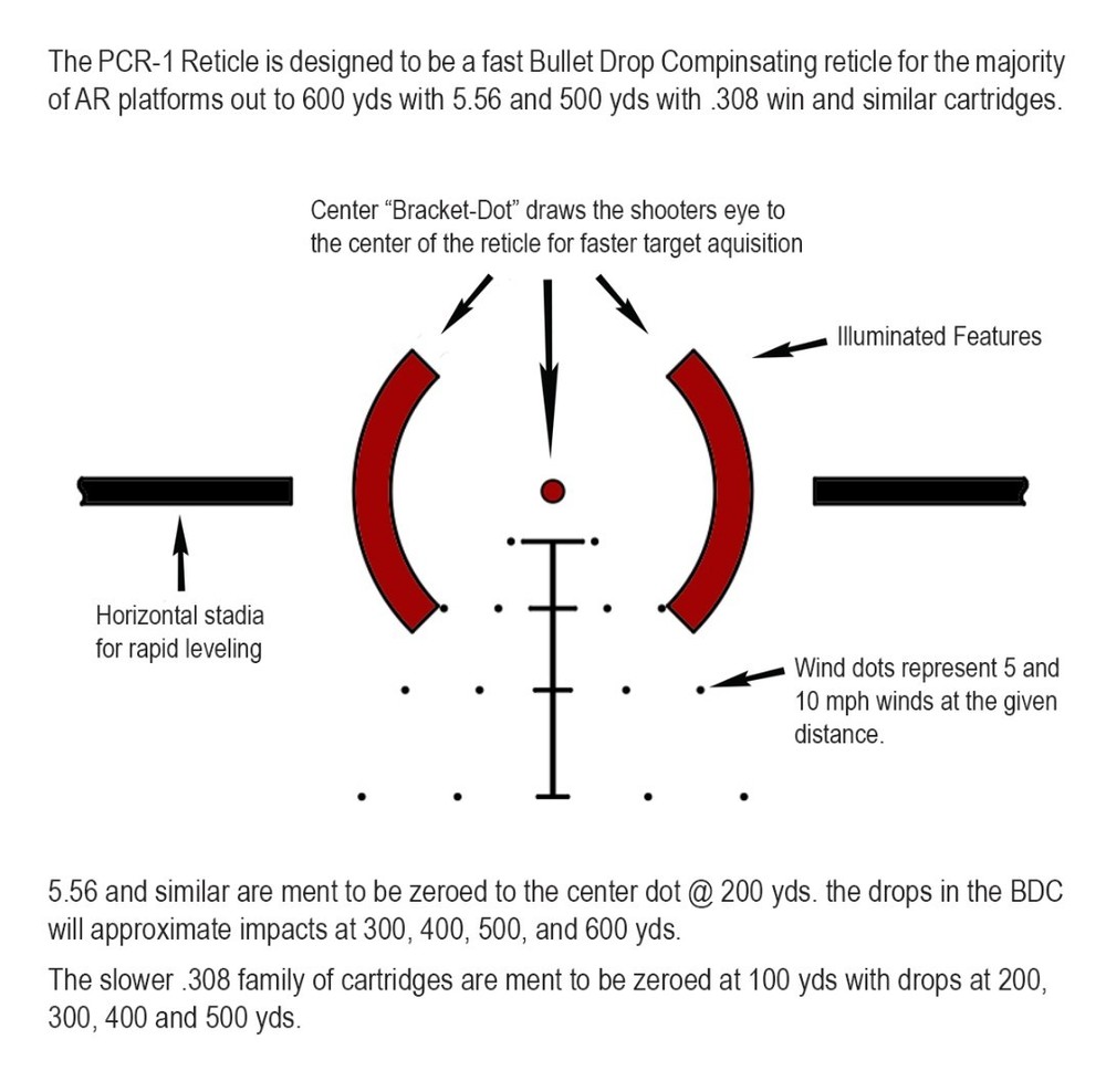 LPVO Scope 1-6×24 Sousa Mantis