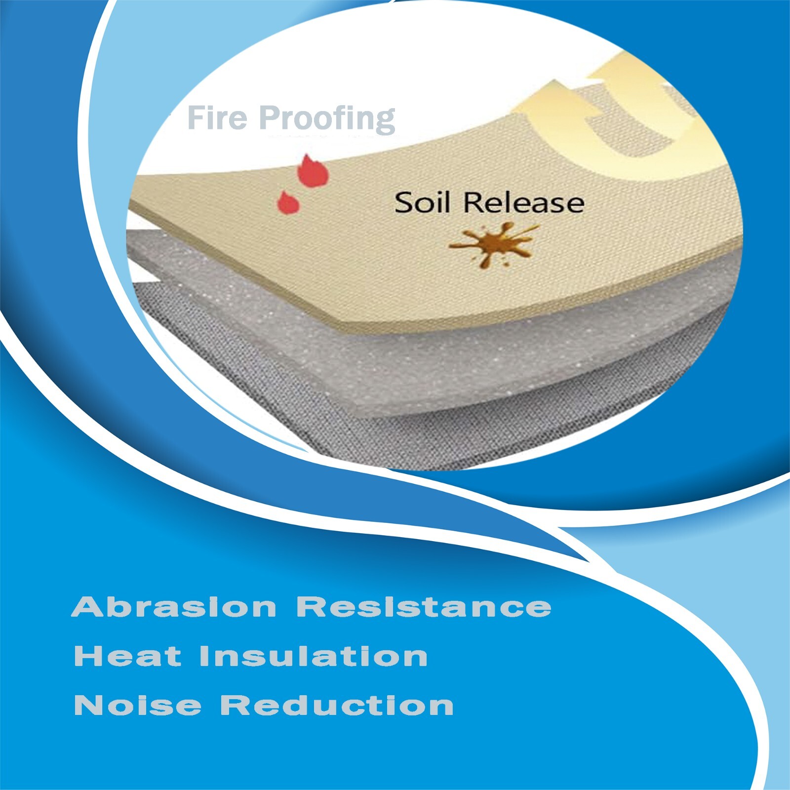 Headliner Fabric Material with Foam Backing for auto Interior Replacement