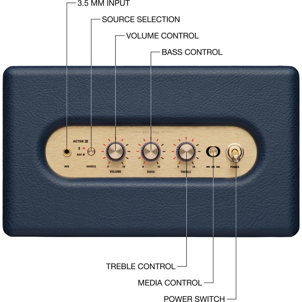 Marshall Acton III Bluetooth Speaker System (Midnight Blue)