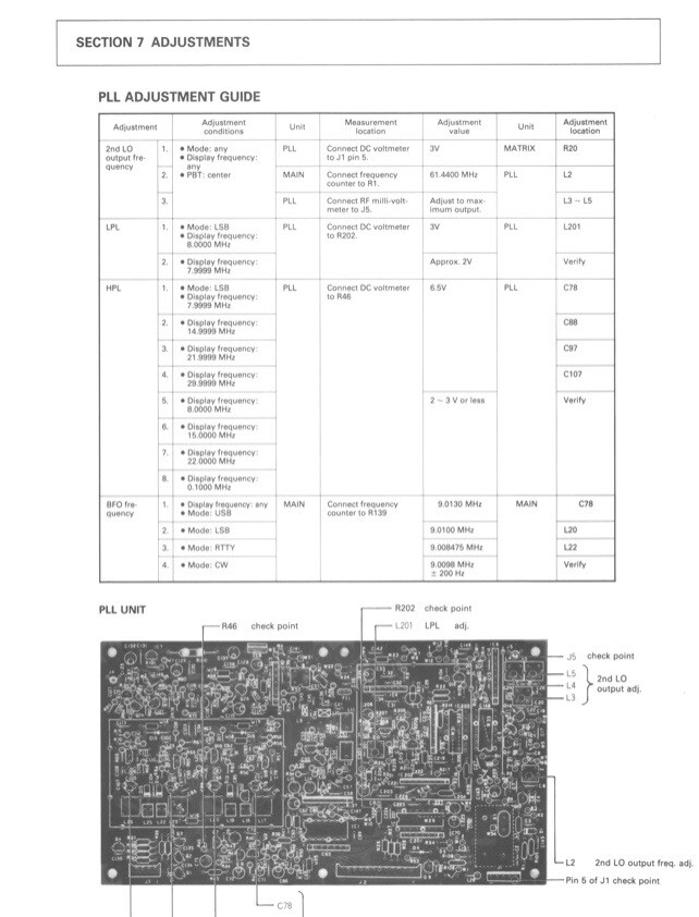 CDROM: ICOM IC-R71 OPERATING/SERVICE MANUAL PDF
