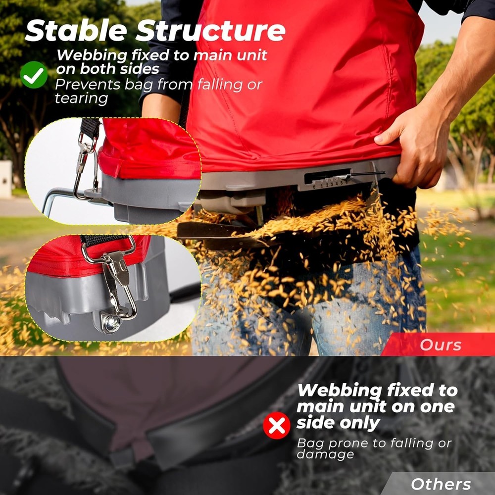 Handheld Seed Spreader with 25lb Bag, Frame Support, Flow Control, Enclosed G...