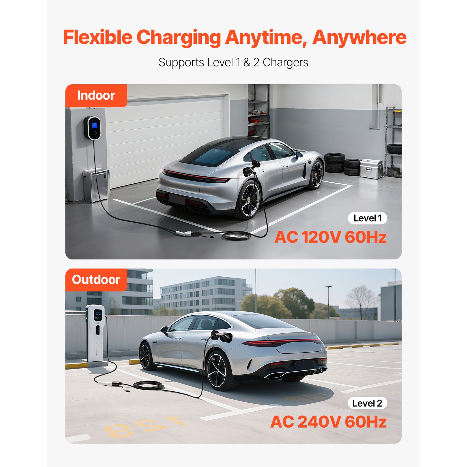 Uimoso EV Charger Extension Cable 40A 40 ft J1772 Level 1 and Level 2 Compatible