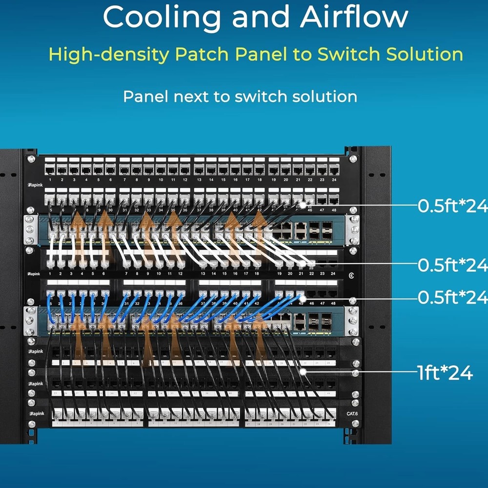 Rapink Patch Cables Cat6/ Cat6a 0.5ft (24 Pack) Slim, Cat6a Ethernet Patch Cable