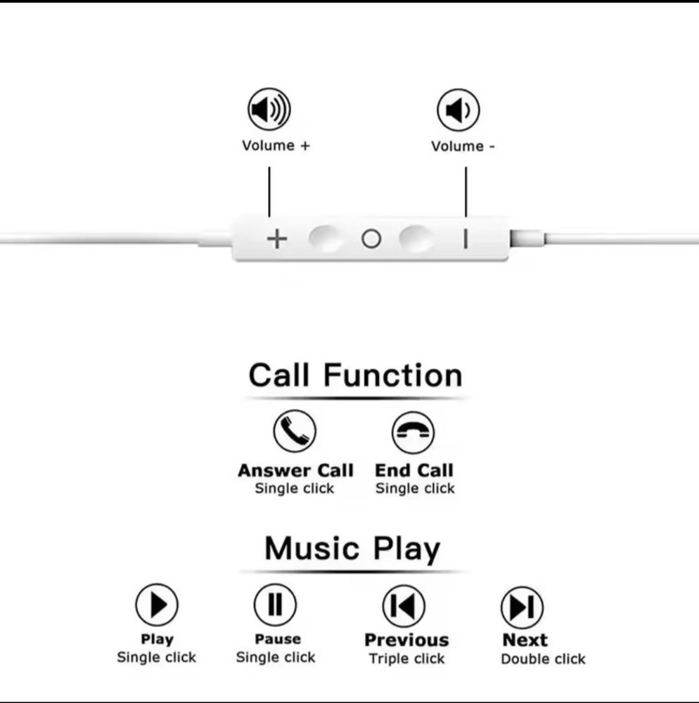 Type C Wired Earphones Cable Earbuds