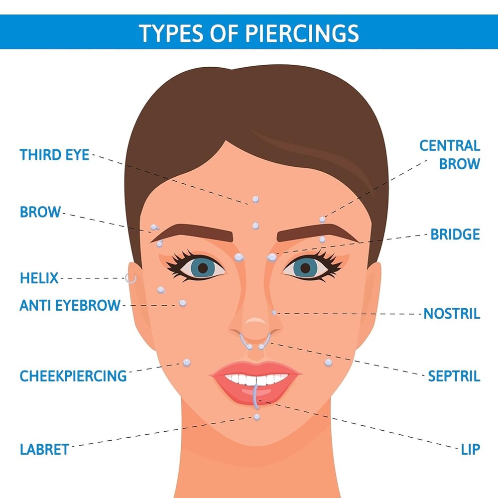 CINRA Piercing Kit - 38pcs Body with 38Pcs