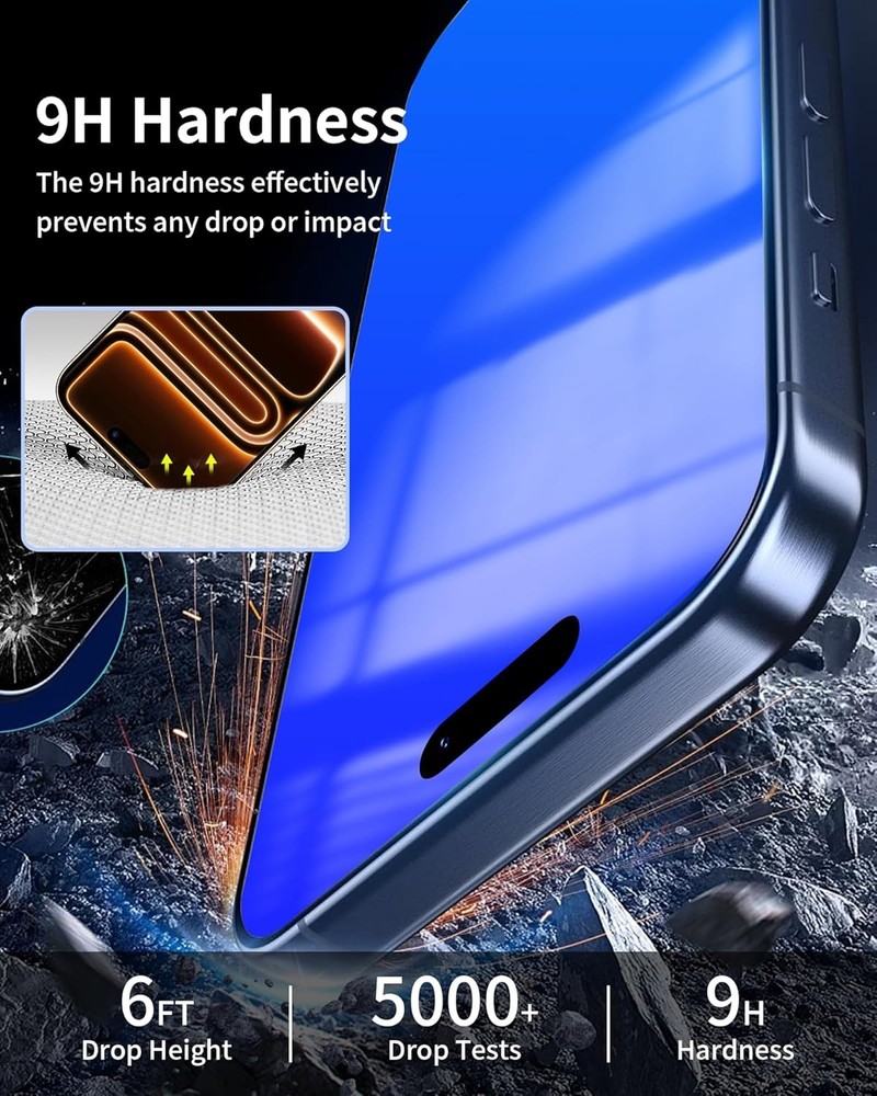 2 Pack Privacy Screen Protector for iPhone 17 Pro For iphone 17 Max Blue