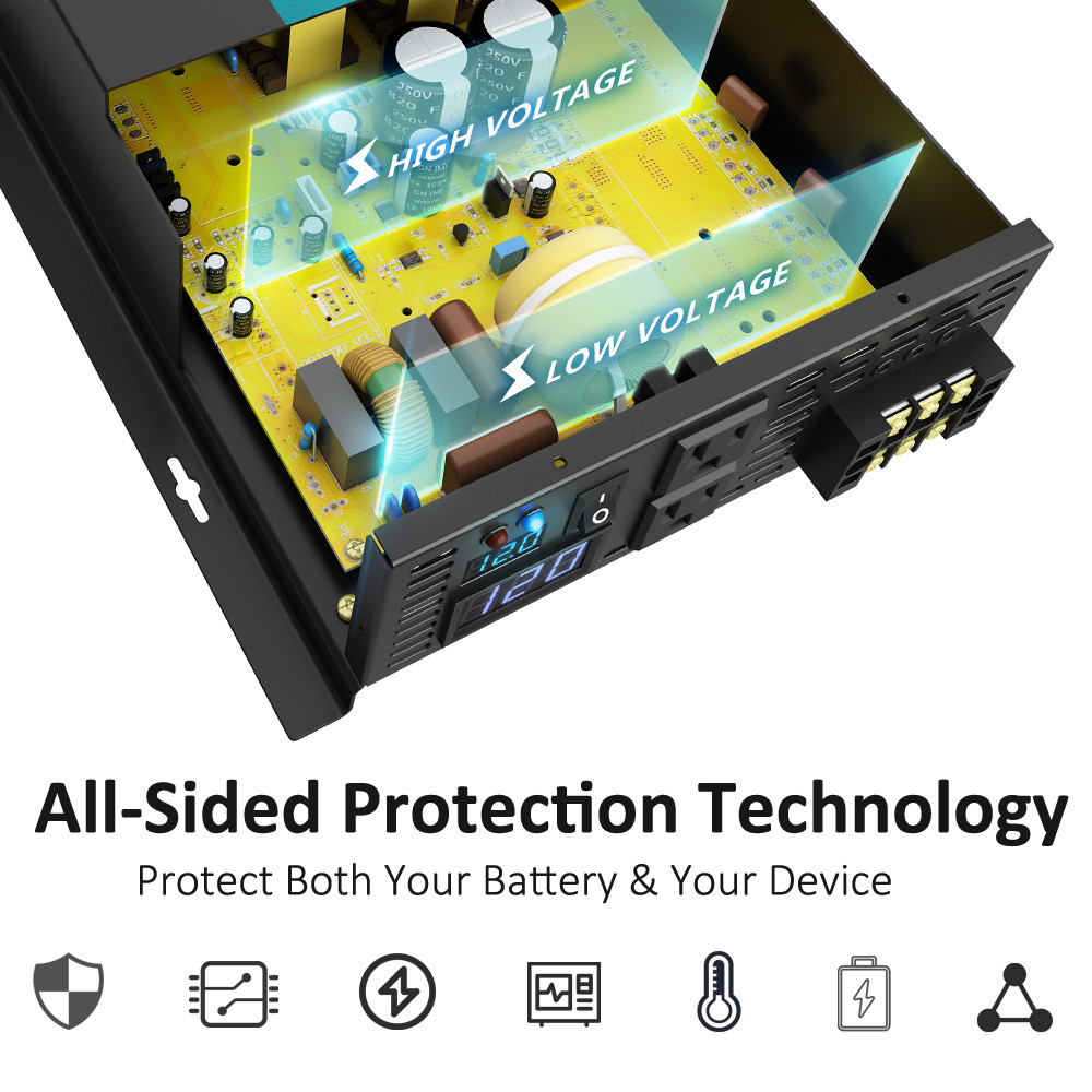 Reliable Pure Sine Wave Power Inverter 2500w 3000w 3500w 4000w 12V 24V Converter