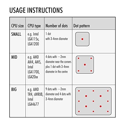 High-Performance Thermal Paste 10g for CPU & GPU Cooling - Easy Application