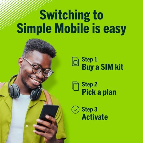Prepaid Sim Card Kit (4G LTE Network)