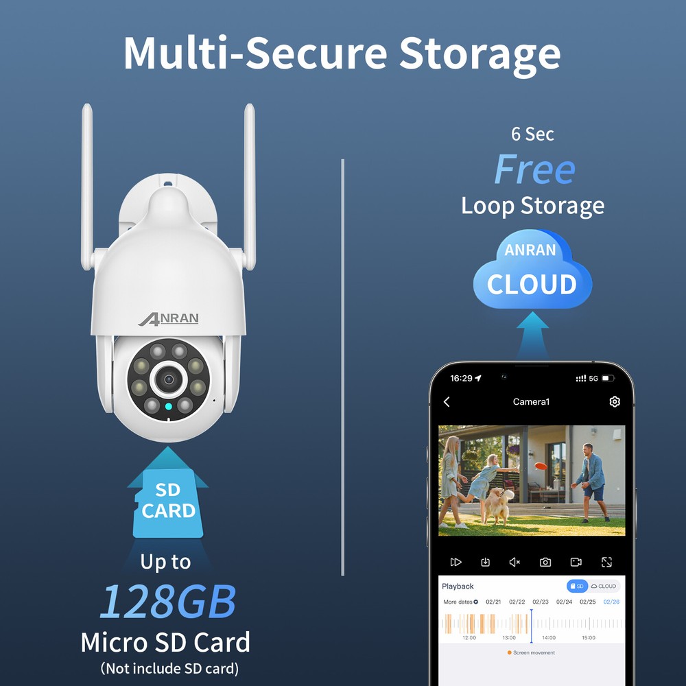 ANRAN 5MP WIFI Home Security Camera Wireless Smart 3K Audio Night Vision 2Pack