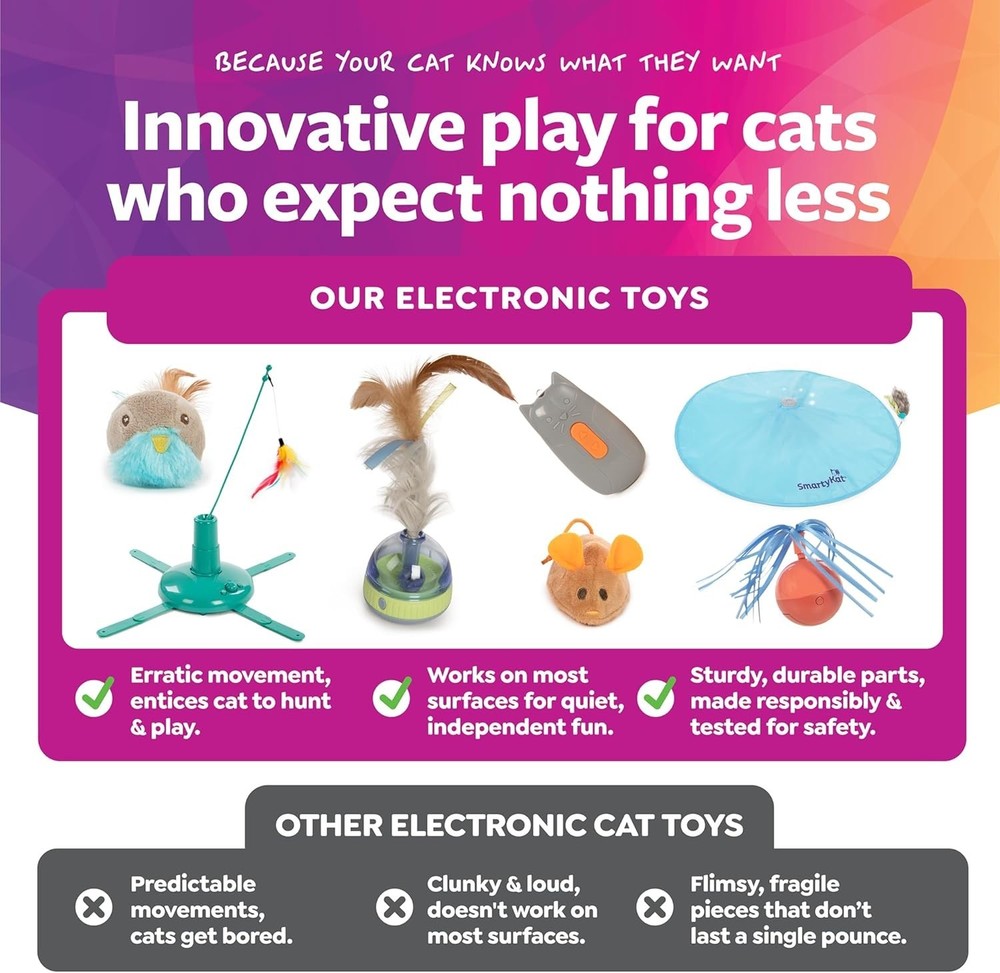 Interactive Electronic Motion Toy for Cats - A Fun Indoor Exercise Experience