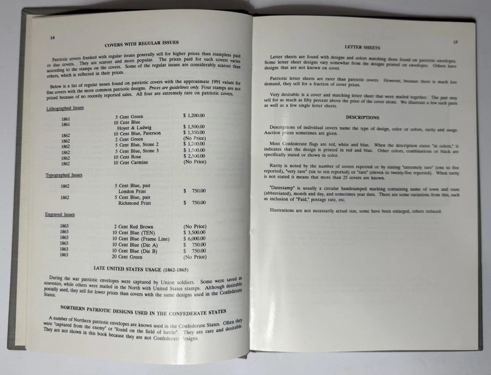 Confederate Patriotic Covers And Their Usages By Wishnietsky 1st Ed.