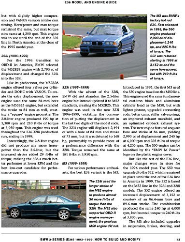 BMW E36 3-Series (1992-1999) Modify for Performance: Upgrades & Tips - Used Book