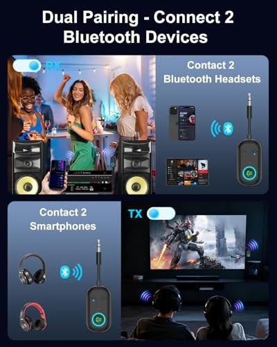 Bluetooth 5.3 Transmitter Receiver, Airplane Bluetooth Adapter for 2