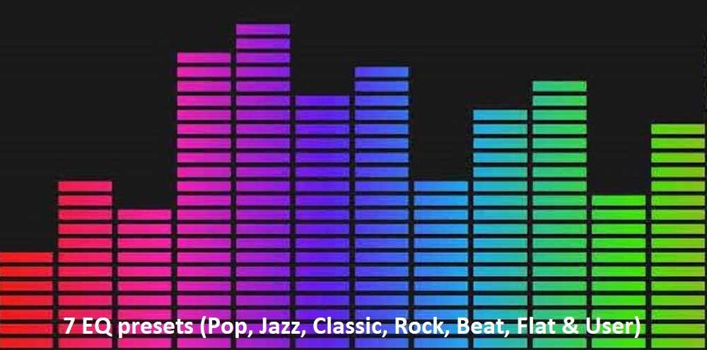 For 2001-2006 Acura MDX DV271BT Bluetooth Car Stereo + Radio Install Dash Kit