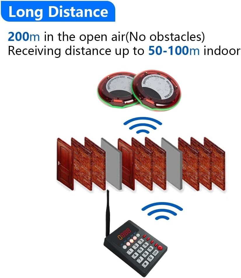 Restaurant Pager System Restaurant Call Coaster Pagers Wireless Calling System