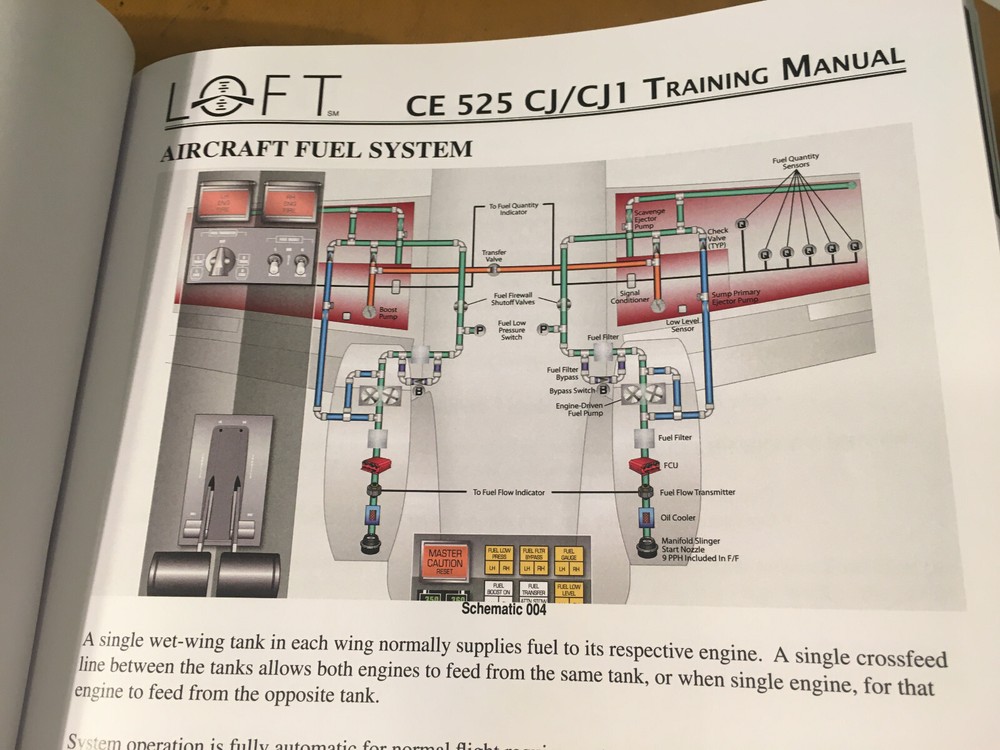 Citation CE-525, CJ & CJ1 Pilot Training Manual