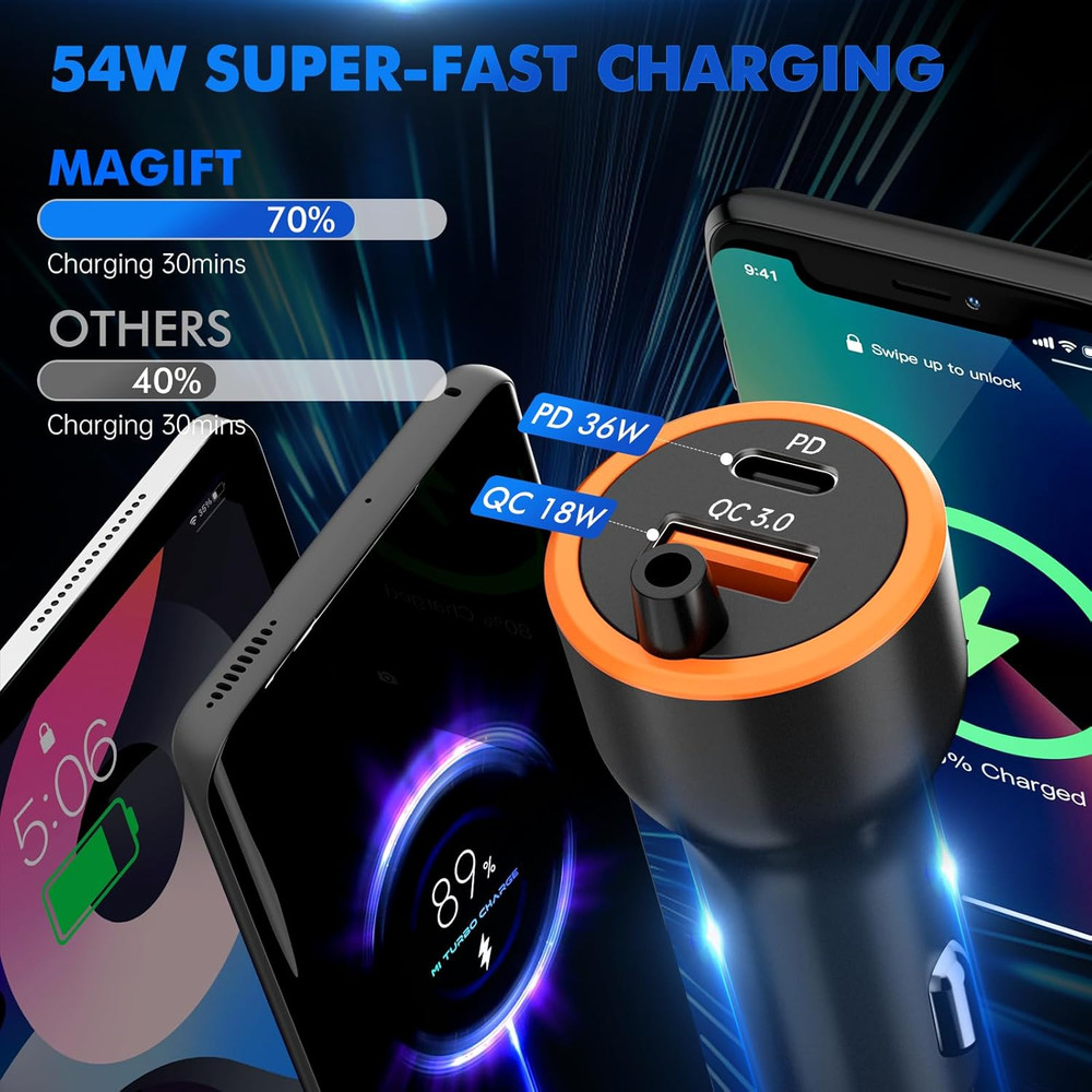 Bluetooth Car FM Transmitter QC3.0 Fast Charge LED HiFi Bass USB TF Handsfree